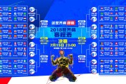 世界篮球邀请赛：战术板块化管理提升应变能力，世界篮球争霸赛